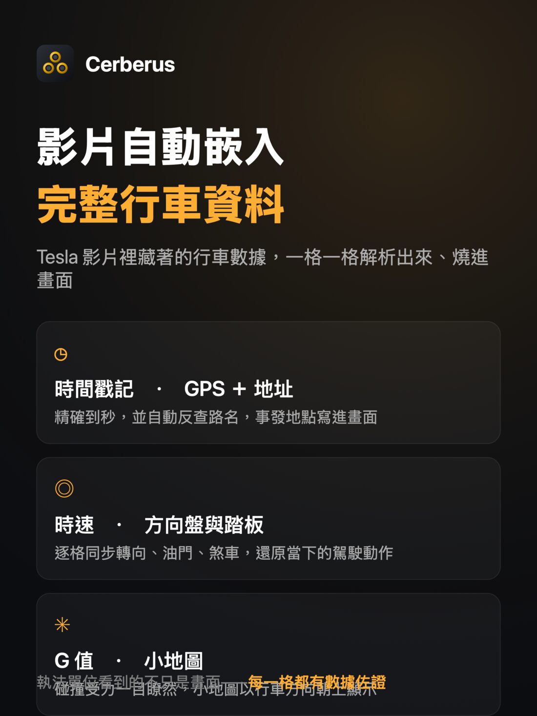 影片嵌入行車資料：時間、GPS 與地址、時速、方向盤與踏板、G 值、小地圖