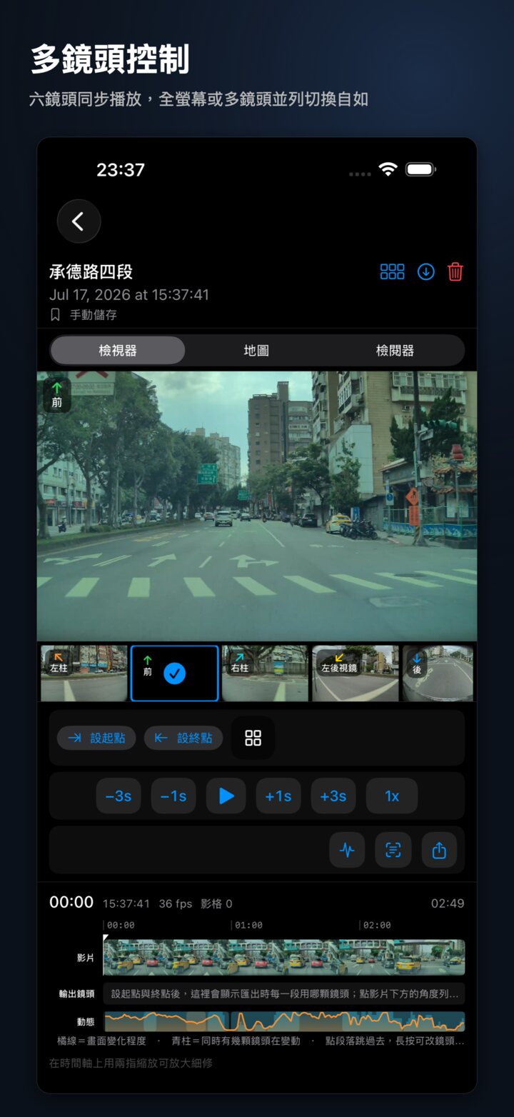 iPhone 版畫面：前鏡頭畫面、鏡頭列、播放控制與時間軸