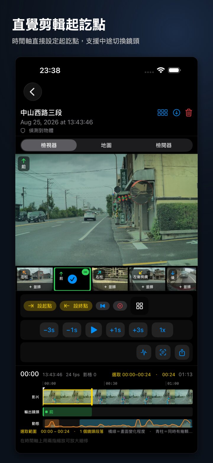 直覺剪輯起訖點：時間軸上以黃色框標出的事發區間