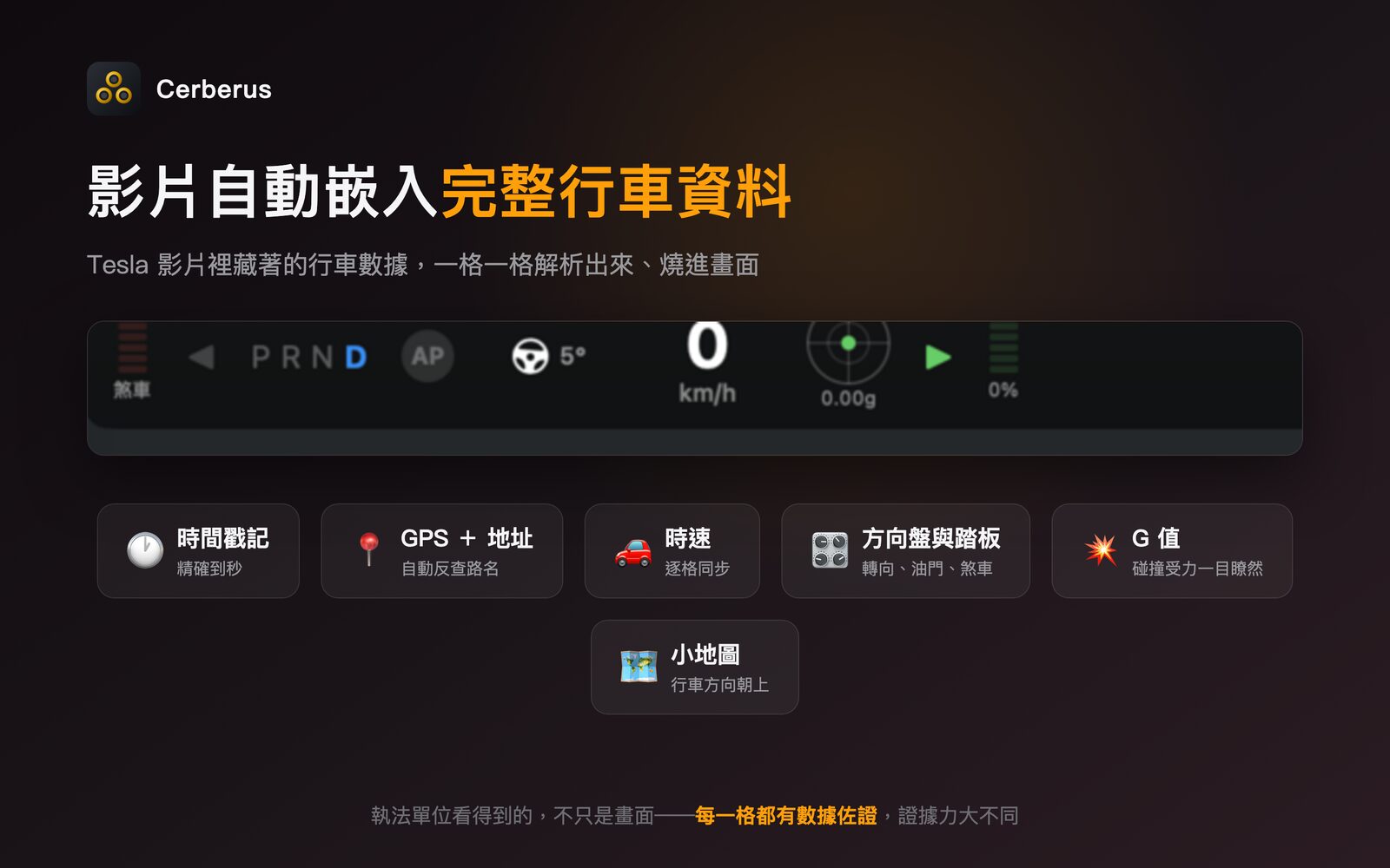 宣傳圖：影片嵌入行車資料，包含時間、GPS 與地址、時速、方向盤與踏板、G 值和小地圖